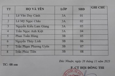 Thi Olympic tiếng Anh (IOE) cấp trường năm học 2023 – 2024